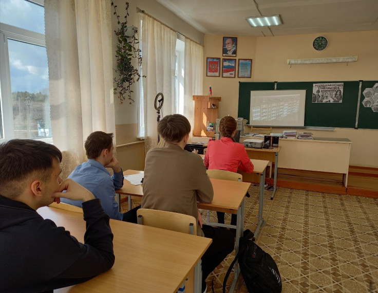 Строительство и архитектура в будущем...